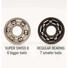 Bones Super Swiss 6 Ball Skateboard Longboard Bearings - Longboards USA